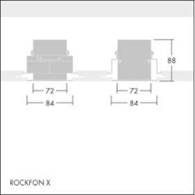 Eql Mod Htb Bracket Sd 1200 Set|Thorn-TRN96631973