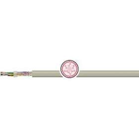 PAARTRONIC-CY LIYCY (TP) 2X2X1 DIN47100, GREY RAL 7032|TKD Kabel-HPC0501156-RL1000